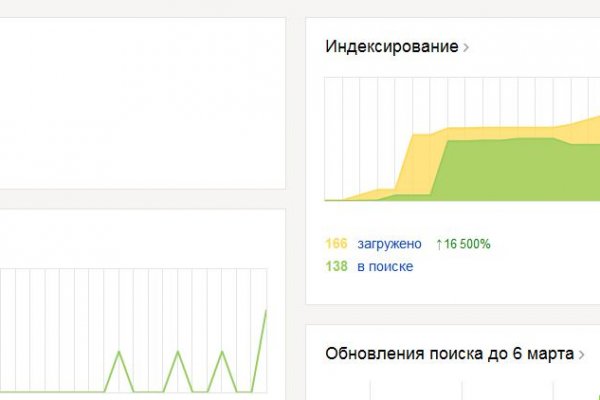 Кракен не работает