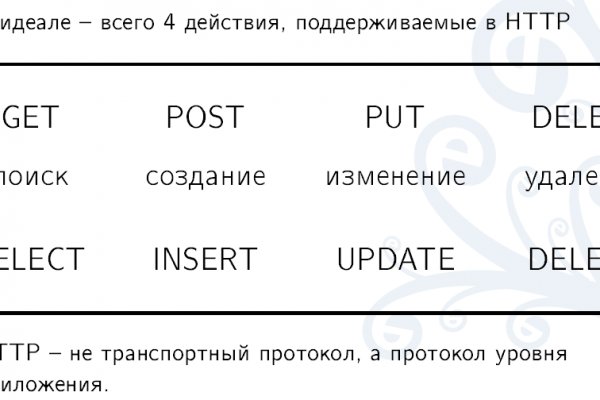 Как зарегистрироваться на кракене из россии